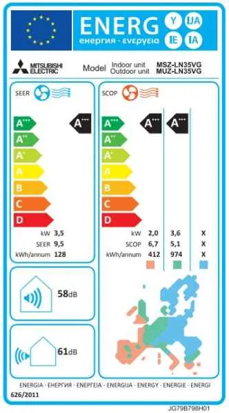 Mitsubishi Electric MSZ-LN35VG2B + MUZ-LN35VG2 Diamond Wandgerät-Set Onyx Black 3.5 kW