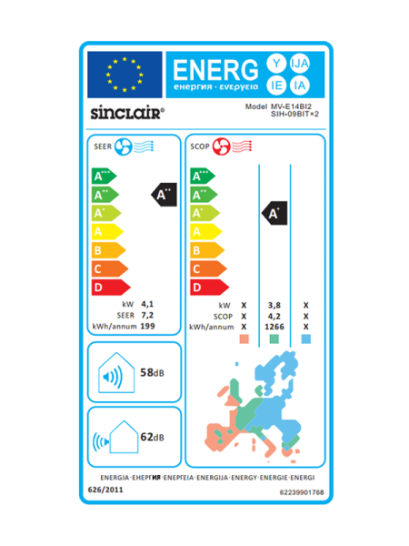 SINCLAIR Multi Variable Multisplit Außengerät MV-E14BI2 4.1 kW