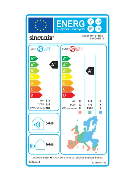 SINCLAIR Multi Variable Multisplit Außengerät MV-E18BI2 5.3 kW SINCLAIR Multi Variable Multisplit Außengerät MV-E18BI2 5.3 kW