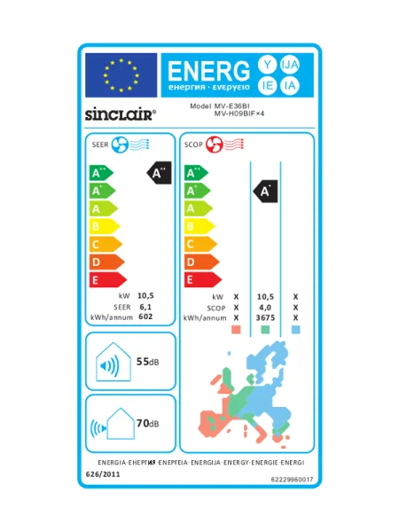 SINCLAIR Multi Variable Multisplit Außengerät MV-E36BI 10.5 kW SINCLAIR Multi Variable Multisplit Außengerät MV-E36BI 10.5 kW