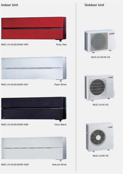 Mitsubishi Electric MSZ-LN25VG2B + MUZ-LN25VG2 Diamond Wandgerät Onyx Black 2.5 kW