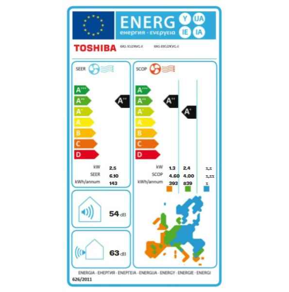 TOSHIBA SEIYA+ RAS-B10E2KVG-E + RAS-10E2AVG-E Wandgerät-Set - 2,5 kW