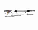 Ölsumpfheizung TECH670 70 Watt, 620-680 mm