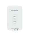 Panasonic WLAN Interface CZ-TACG1