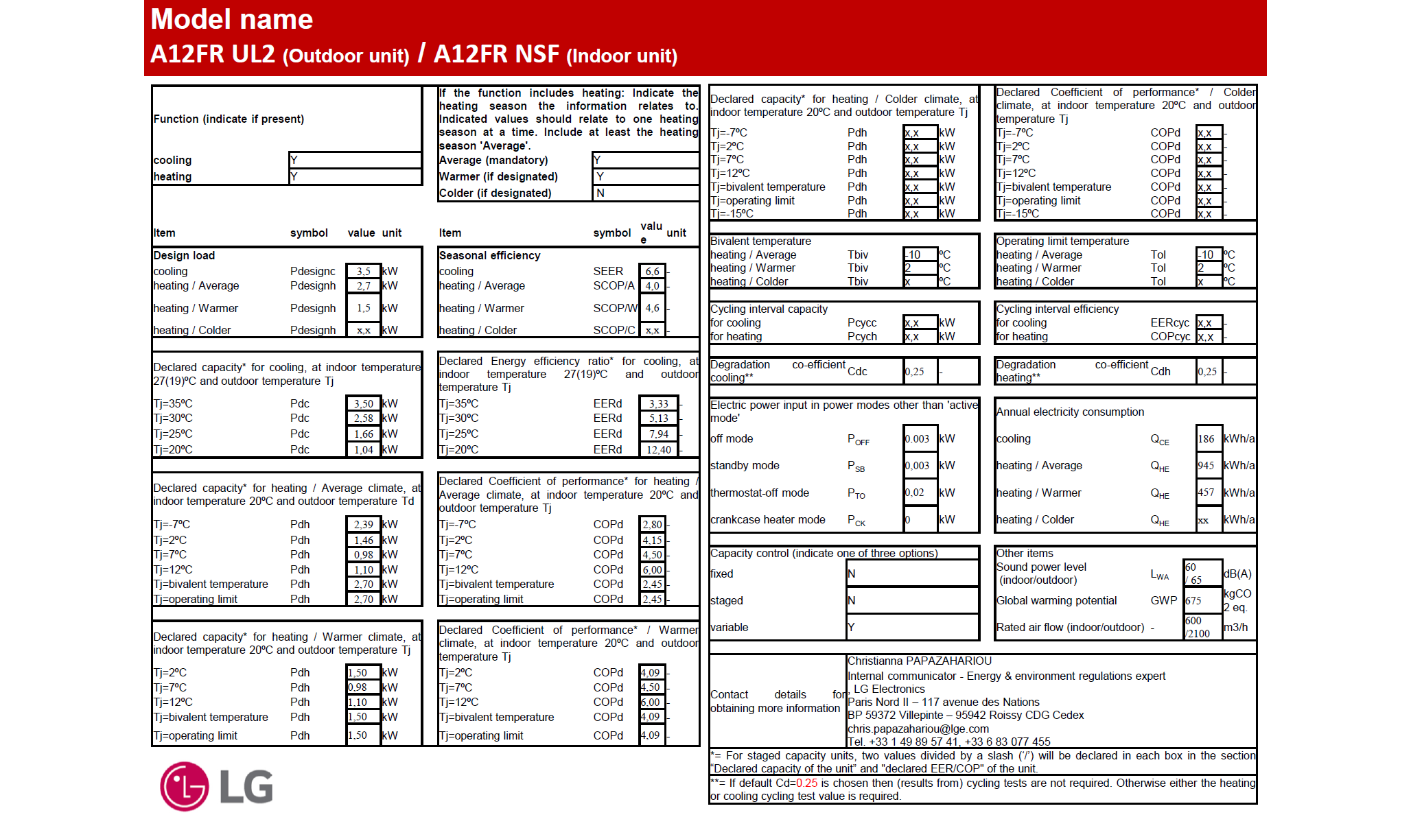 LG ARTCOOL GALLERY A12FT.NSF + A12FT.UL2 Wandgerät-Set 3.5 kW