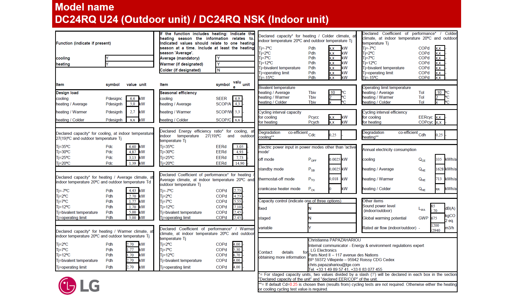 LG DELUXE DC24RH.NSK + DC24RH.U24 Wandgerät-Set 6.6 kW