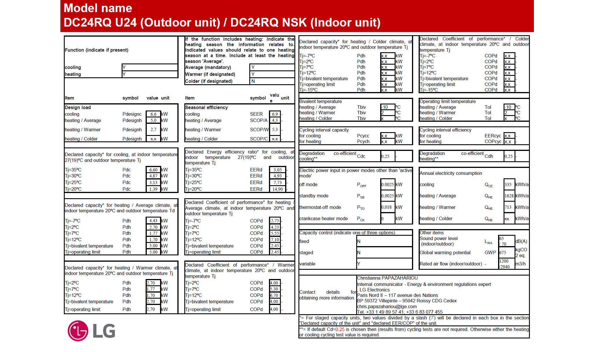 LG Standard S Wandgerät-Set S18ET.NSK + S18ET.UL2 - 5,0 kW