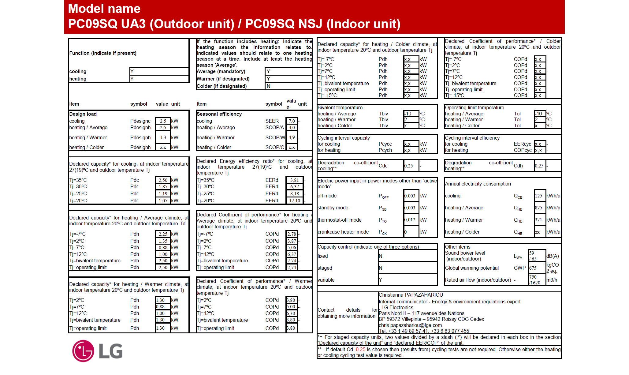 LG Standard Plus Inverter PC09SK.NSJ + PC09SK.UA3 Wandgerät-Set 2.5 kW
